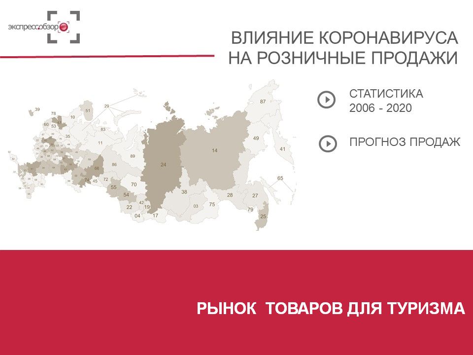 Рынок товаров для туризма и отдыха на природе в период пандемии 2020 и прогноз до 2024